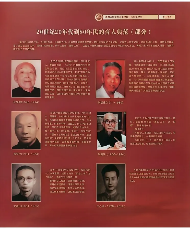20 世纪 20 年代到 80 年代的育人典范（校庆纪念画册）