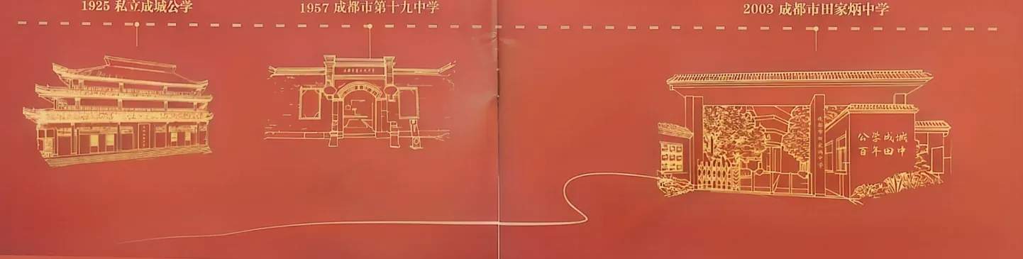 校名沿革：1925 私立成城公学、1957 成都市第十九中学、2003 成都市田家炳中学