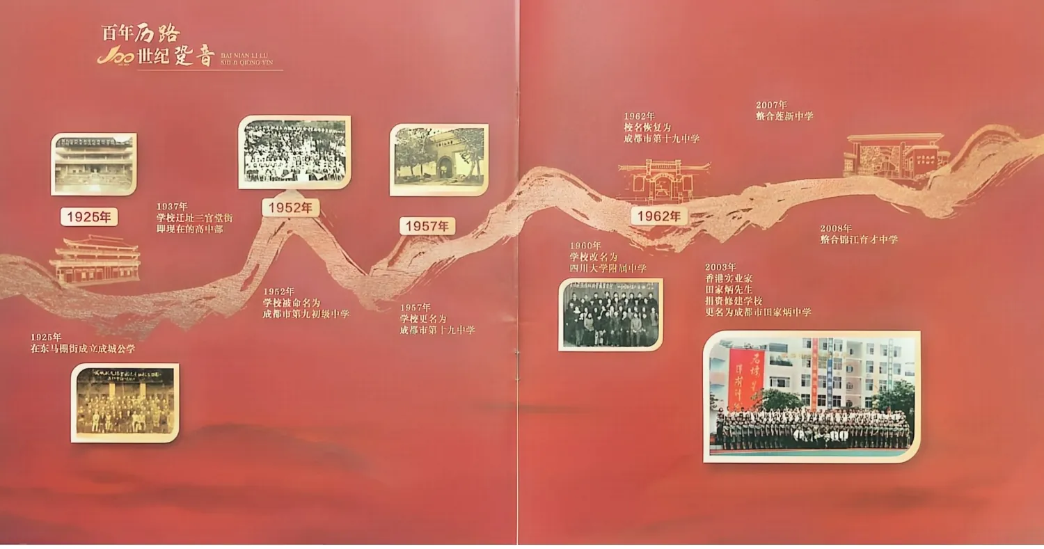 百年历路 世纪跫音——1925 至 2025 百年大事记长卷